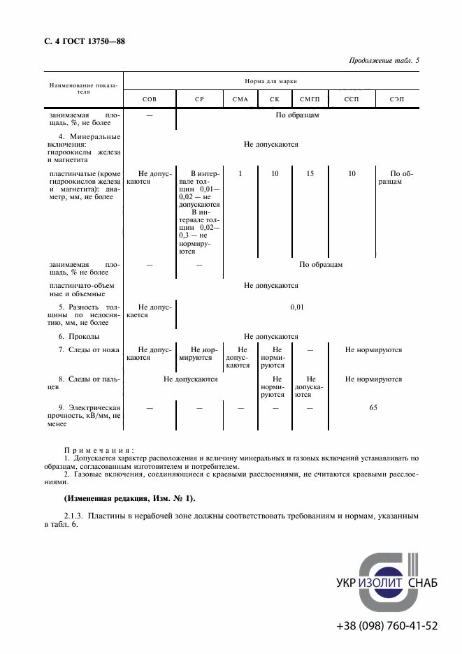 ГОСТ 13750-88 Пластины слюдяные для приборостроения-5